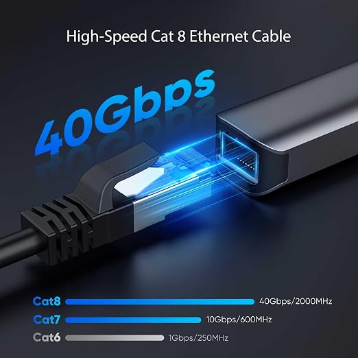 Cat8 Ethernet Cable 100 FT Indoor & Outdoor, Ethernet Cable High Speed 40Gbps - Image 2