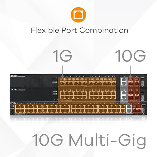 Zyxel 24-Port PoE Gigabit Switch | Nebula Cloud Managed/L3 Access | 16x PoE+ & - Image 7