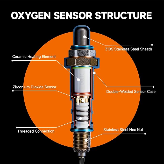 Upstream O2 Sensor Set | Direct Replacement - Image 6