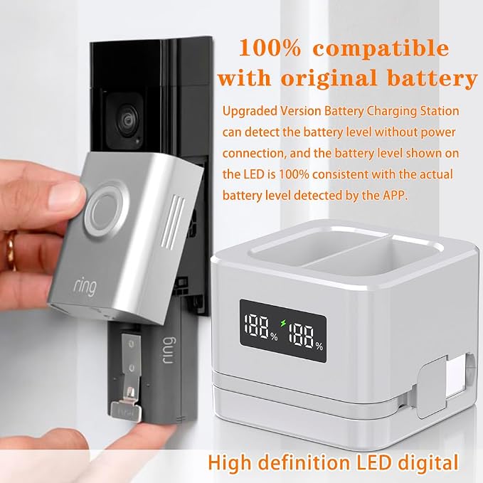 Upgraded, A Charger Compatible - Image 5