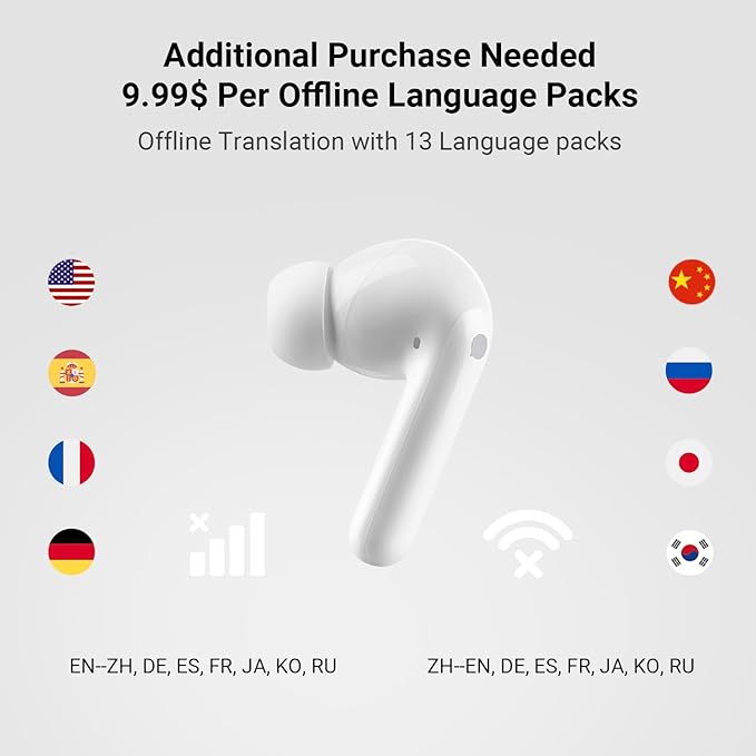 Timekettle M3 Language Translator Earbuds, Two-Way Translator Device - Image 4