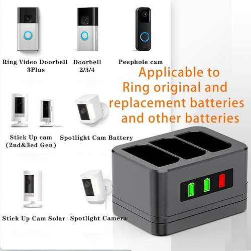 2 Pack 3-Slot Battery Charger/Charging Dock/Charging Station, Suitable - Image 2