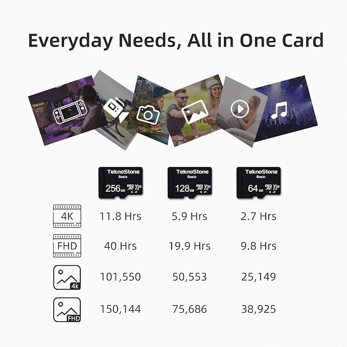 Basic 64GB MicroSDXC Flash Memory - Image 4