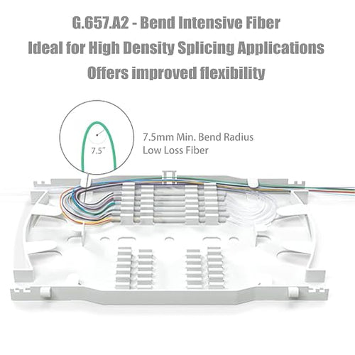 12 Strand Singlemode 9/125 LC-UPC Fiber Pigtail, Fiber Optic Pigtail, 1.5 - Image 2