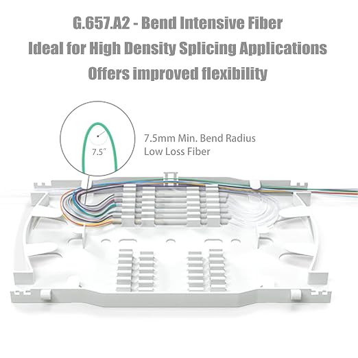 4Pack LC UPC 6 Fibers OS2 Single Mode Bunch Fiber Optic Pigtail, SingleMode - Image 2