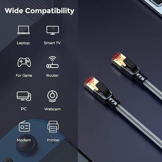 Cat 8 Ethernet Cable 50 ft, 40Gbps 2000Mhz High Speed Gigabit LAN Internet - Image 7