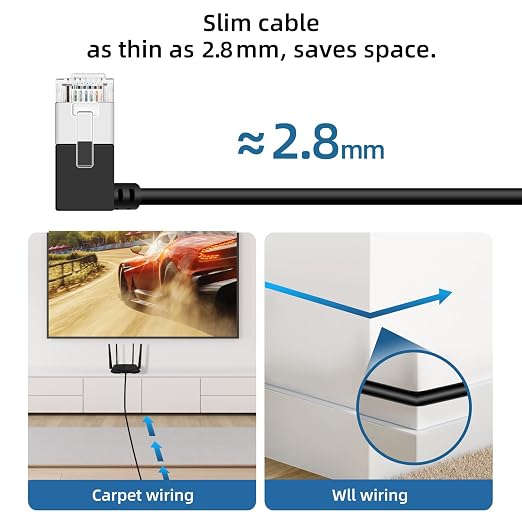 Ultra Slim 90° Degree Cat 6A Ethernet Cable Left Angled 25 Feet 2Pack, 10Gbps - Image 5