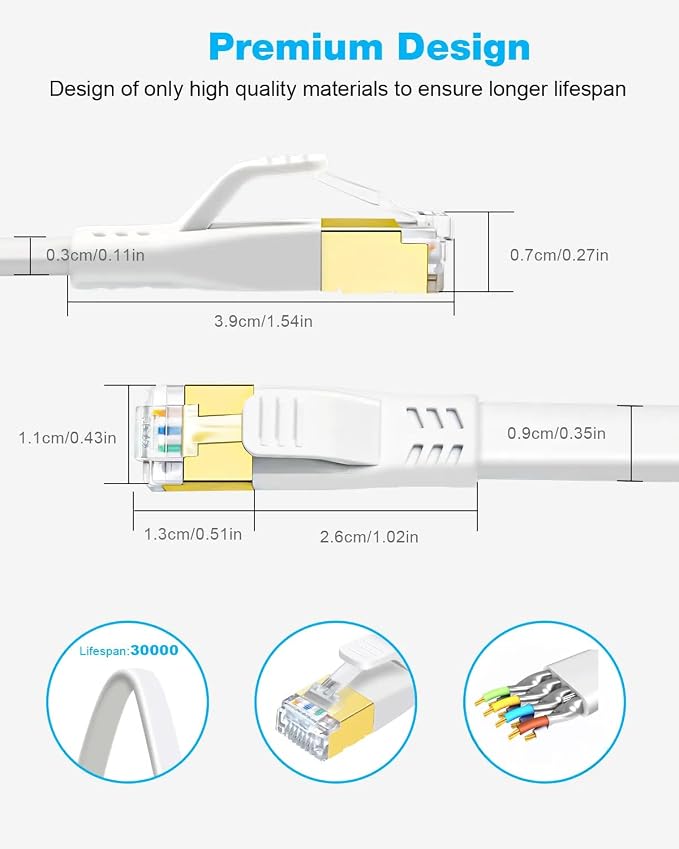 DDMALL CAT 8 Ethernet Cable 3ft, High Speed 40Gbps 2000MHz Flat CAT8 Patch Cord - Image 6