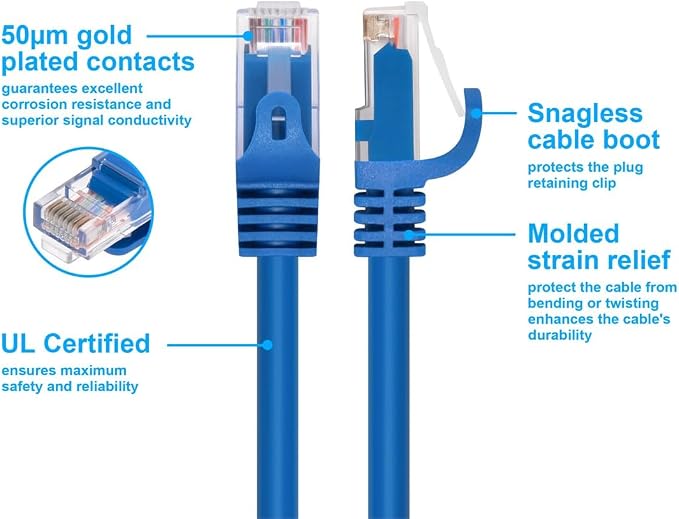 Monoprice Cat5e 5ft Blue Patch Cable UTP 24AWG 350MHz Pure Bare Copper Snagless - Image 3