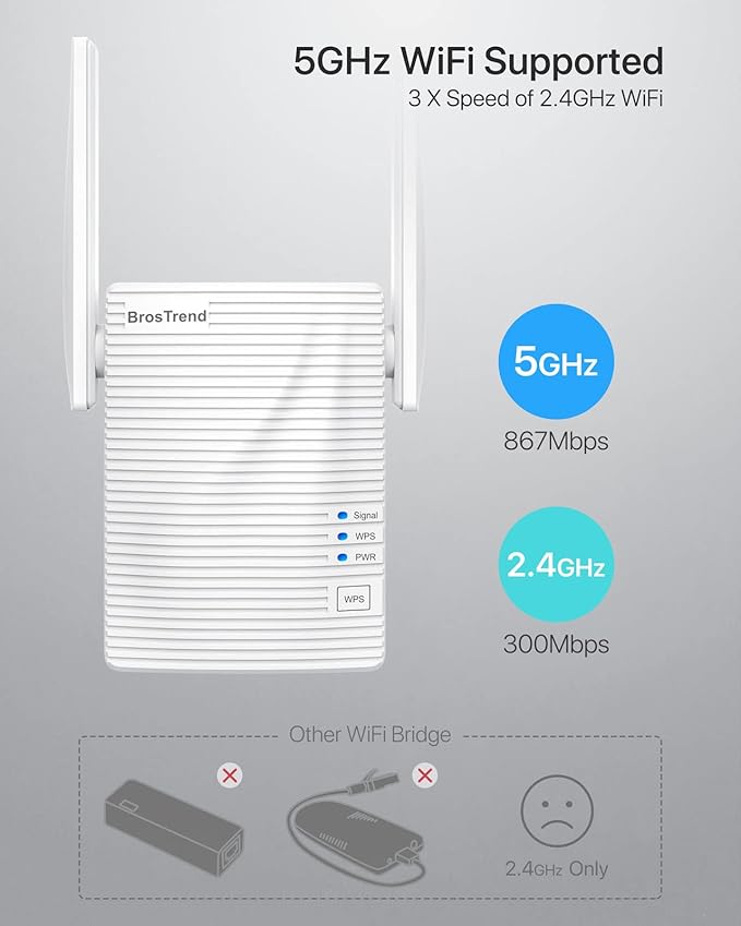 BrosTrend Dual Band 1200Mbps WiFi Bridge, Convert Your Wired Device to Wireless - Image 4