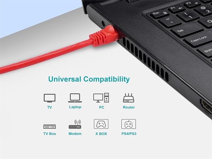 Monoprice Cat6 Ethernet Patch Cable - Image 6