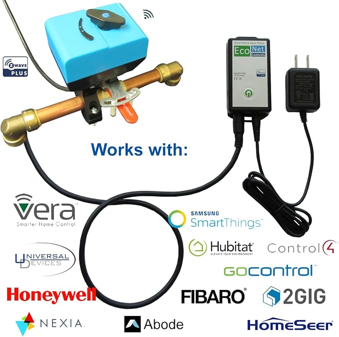 Smart Valve Controller, Compatible - Image 2