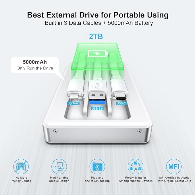 MFi Certified 2TB External Hard Drive - Image 4