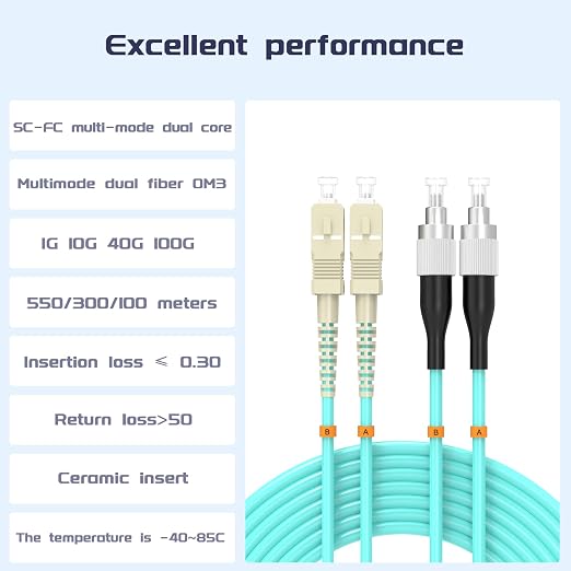 SC/UPC to FC/UPC Fiber Patch Cable OM3 50Meter/164ft 10GB/Gigabit Multimode - Image 2