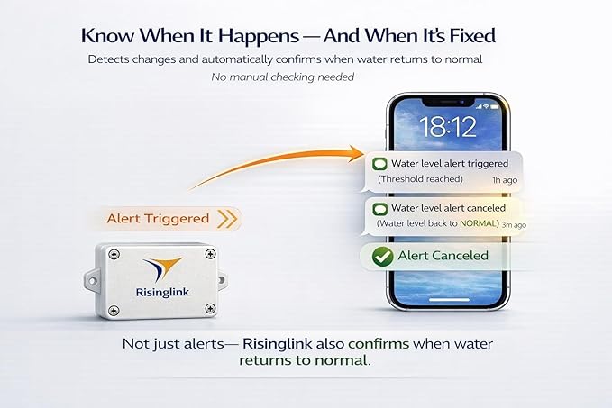 WiFi Water Level Monitor Alarm, High OR Low Water Level Alerts, Text & Email - Image 5