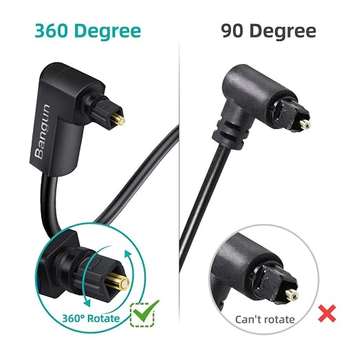 90 Degree Optical Audio Cable, Slim Digital SPDIF Audio Optical Cable, 360 - Image 3