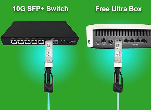 Elfcam® - 10m/32.8ft Fiber Optic Cable OM3 SFP+ to SFP+ AOC 10Gbps, Compatible - Image 4