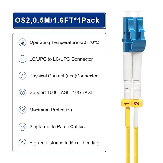 FLYPROFiber- OS2 LC to LC Fiber Patch Cable | Length Options: 0.2m-300m - Image 4