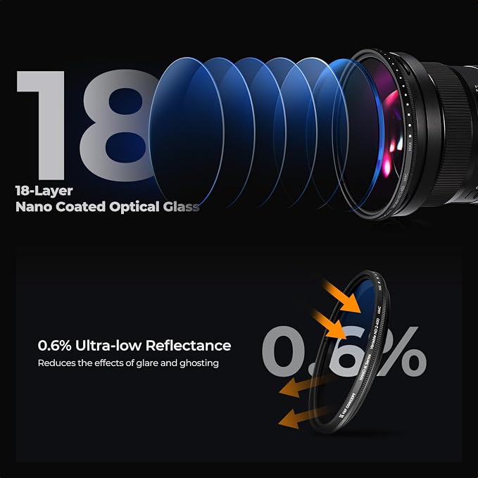 K&F CONCEPT 37mm Variable ND Camera Lens Filter ND2-ND400 + Filter Cap + - Image 3