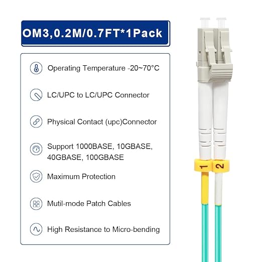 FLYPROFiber- LC to LC Fiber Patch Cable OM3 0.2M, Length Options: 0.2m-200m - Image 4