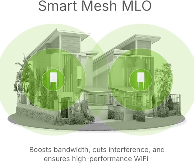 Zyxel WiFi 7 Wireless Access Point | BE5100 | Outdoor IP55 Protection | 2.5Gb - Image 5