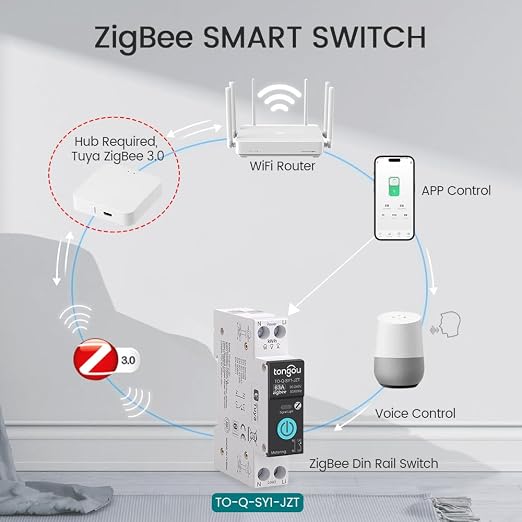 TONGOU ZigBee DIY Smart Switch 63A| DIN Rail Switch| 1P+N 90-240VAC| Real-time - Image 4