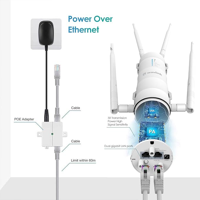 WAVLINK AC1200 Outdoor WiFi Range Extender, Weatherproof Dual Band Outdoor - Image 4