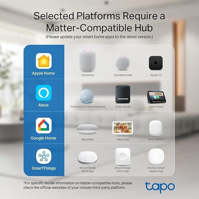 Tapo TP-Link Smart Light Bulbs, 1100 Lumens High Brightness, Matter-Certified - Image 12