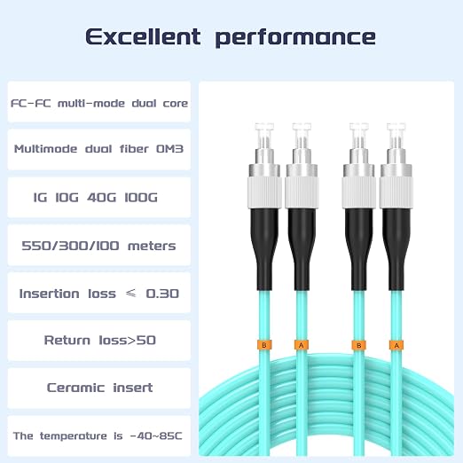 FC/UPC-FC/UPC Fiber Patch Cable OM3 0.6Meter/2ft 10GB Multimode Jumper Duplex - Image 2