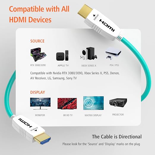 RUIPRO 8K Fiber Optic HDMI Cable 15 Feet 48Gbps 8K60Hz 4K120Hz Dynamic HDR eARC - Image 5
