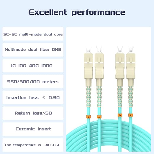 Fiber Patch Cable 6ft/1.8meters SC/UPC to SC/UPC OM3 10Gb/Gigabit MultiMode - Image 2