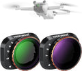 NEEWER Variable ND Filter Set Compatible by Neewer
