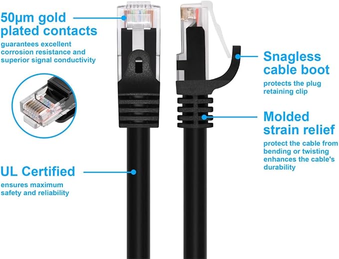 Monoprice Cat5e 50ft Black Patch Cable UTP 24AWG 350MHz Pure Bare Copper - Image 3