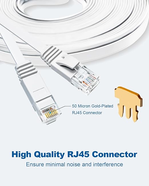 Yauhody CAT 6 Ethernet Cable 3ft 12-Pack White, High Speed Solid Flat CAT6 - Image 8