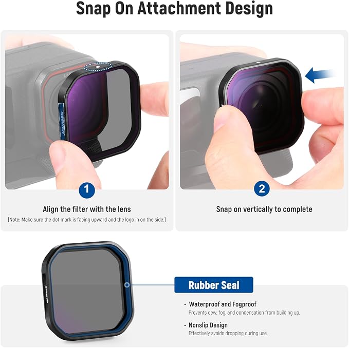 NEEWER 4 Pack Polarized ND Filter Set Compatible - Image 7