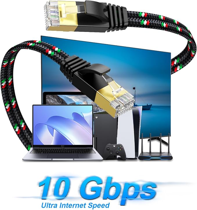 SNANSHI Cat 7 Ethernet Cable 20 ft - Image 7