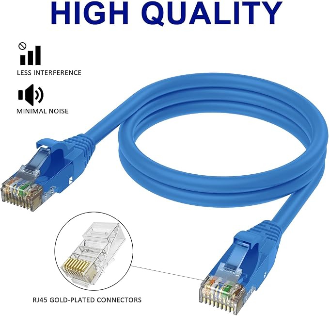 Adoreen Cat 6 Ethernet Cable 40 Ft-Blue, Outdoor & Indoor Snagless Long Round - Image 3