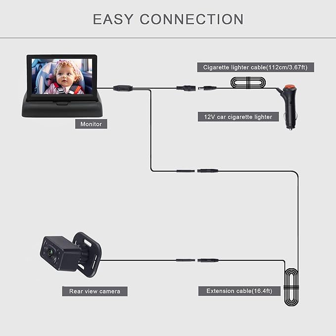 Baby Car Camera for Backseat-HD 720P 4.3 inch Monitor - Image 6