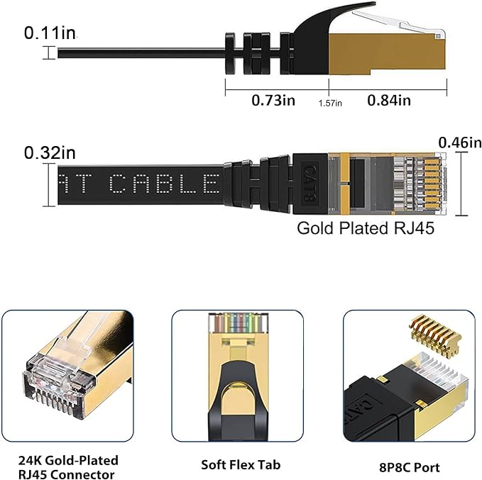 BUSOHE Cat8 Ethernet Cable 5FT 5 Pack Multi Color, Cat-8 Flat RJ45 Computer - Image 4