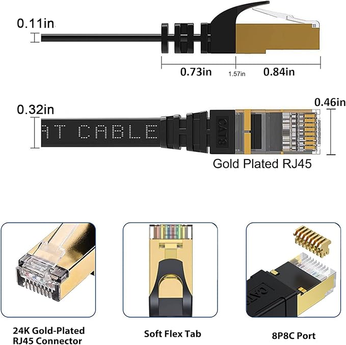 BUSOHE Cat8 Ethernet Cable 7FT 5 Pack Multi Color, Cat-8 Flat RJ45 Computer - Image 4