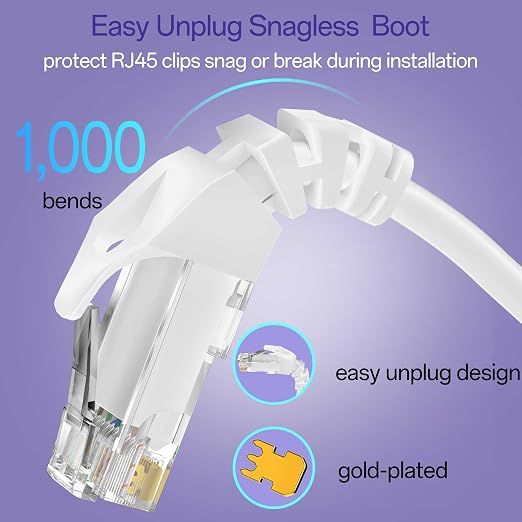 Cat 6 Ethernet Cable 1FT, Cat6 Ethernet Patch Cable 10Gbps, High-Speed UTP Cat6 - Image 4