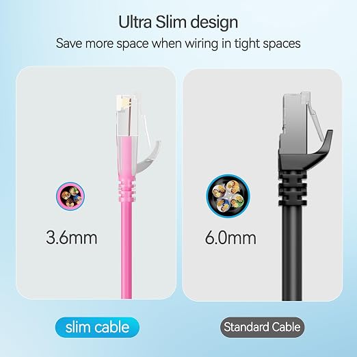 Cat6 Slim Patch Cables 2 Feet 10-Pack Pink, Cat6a Patch Cables 10Gbps 550MHz - Image 4
