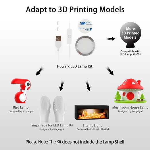 3 Set 3D Printer LED Lamp Kit 001, Compatible - Image 2