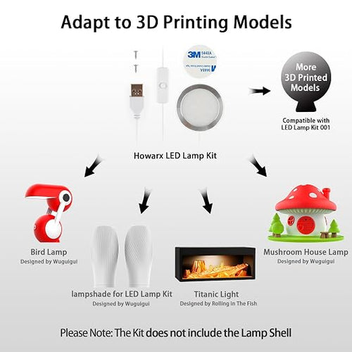 2 Set 3D Printer LED Lamp Kit 001, Compatible - Image 2