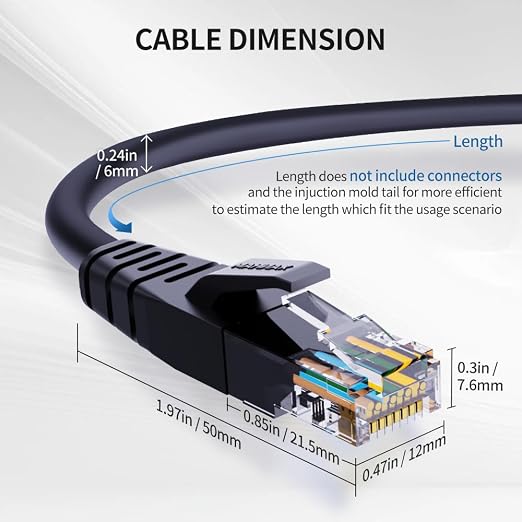 Cat6 Ethernet Cable 3 Feet 10 Pack Network RJ45 Cat6 Internet Patch Cable - Image 6