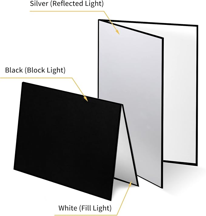 Meking 12" x 8" Light Reflector, 3 in 1 Photography Reflector Cardboard - Image 2