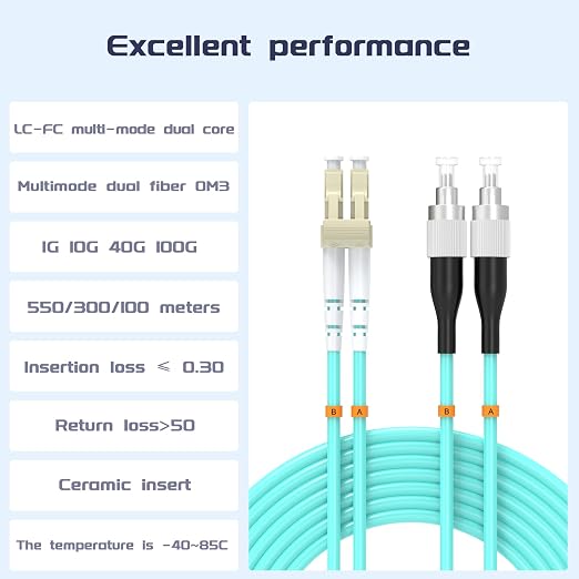 OM3 Fiber Patch Cable 3Meter/10ft, LC/UPC-FC/UPC Fiber Optic Cable Cord LSZH - Image 2