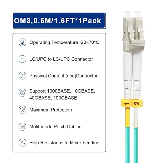 FLYPROFiber- LC to LC Fiber Patch Cable OM3 0.5M, Length Options: 0.2m-200m - Image 4