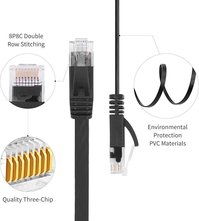 REXUS Retractable Cat 6 Flat Ethernet Network Cable 3.3 FT, 10 Gigabit High - Image 6
