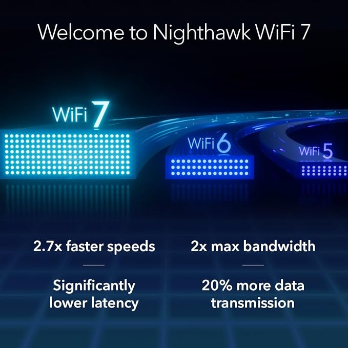 NETGEAR WiFi 7 Range Extender – BE4500 Dual-Band Wireless Signal Booster & - Image 8